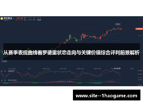 从赛季表现曲线看罗德里状态走向与关键价值综合评判前景解析