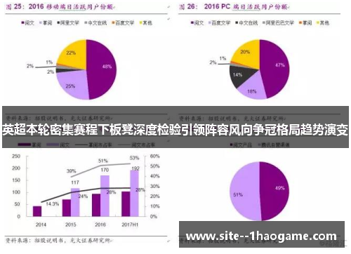 英超本轮密集赛程下板凳深度检验引领阵容风向争冠格局趋势演变