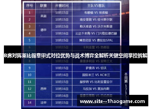 B席对阵莱比锡意甲式对位优势与战术博弈全解析关键空间掌控拆解 B席对阵莱比锡意甲式对位优势与战术博弈全解析关键空间掌控拆解