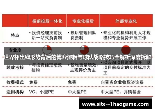 世界杯出线形势背后的博弈逻辑与球队战略技巧全解析深度拆解