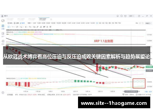 从欧冠战术博弈看高位压迫与反压迫成败关键因素解析与趋势展望论